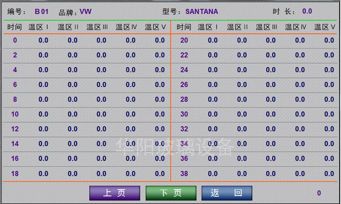 修改配方日期界面.jpg